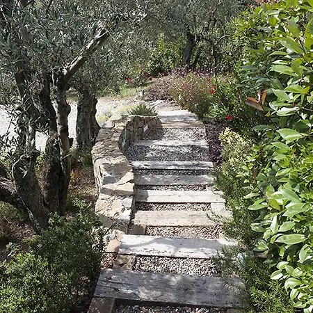 Bed and Breakfast “la Serra”